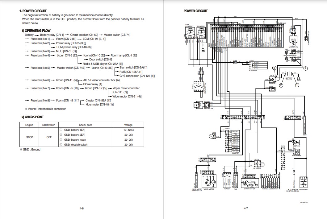 Hyundai HX225SL Excavator Workshop Manual - Image 4