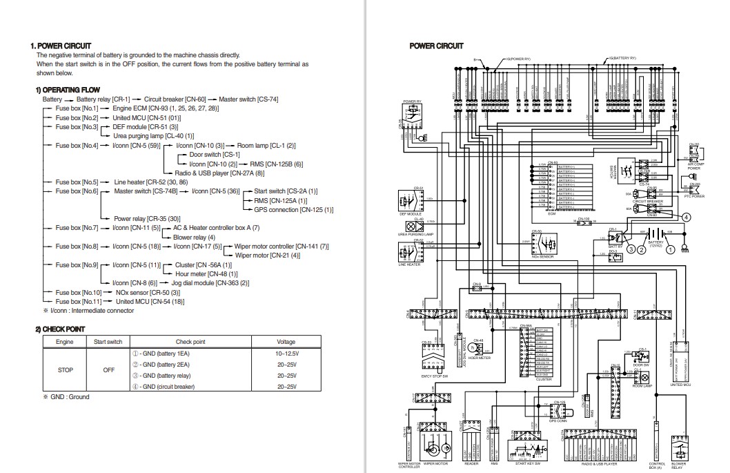Hyundai HX330AL Crawler Excavator Workshop Manual - Image 4