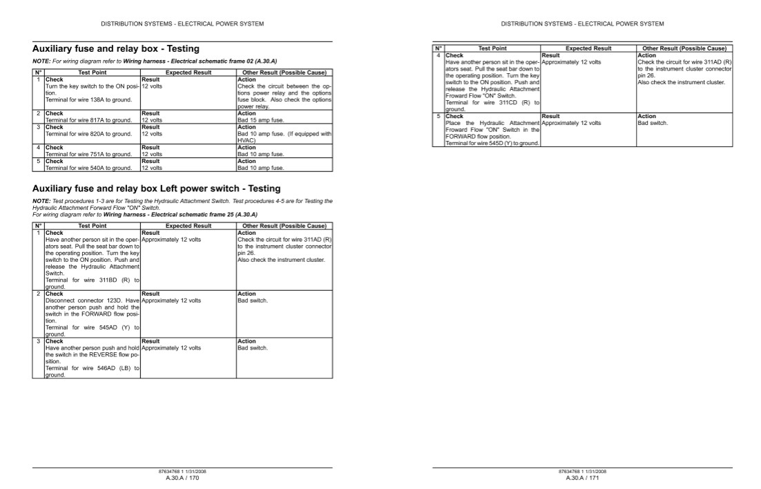 Case 435, Case 445, Case 445CT Series 3 Track Loader Service Repair Manual - Image 4