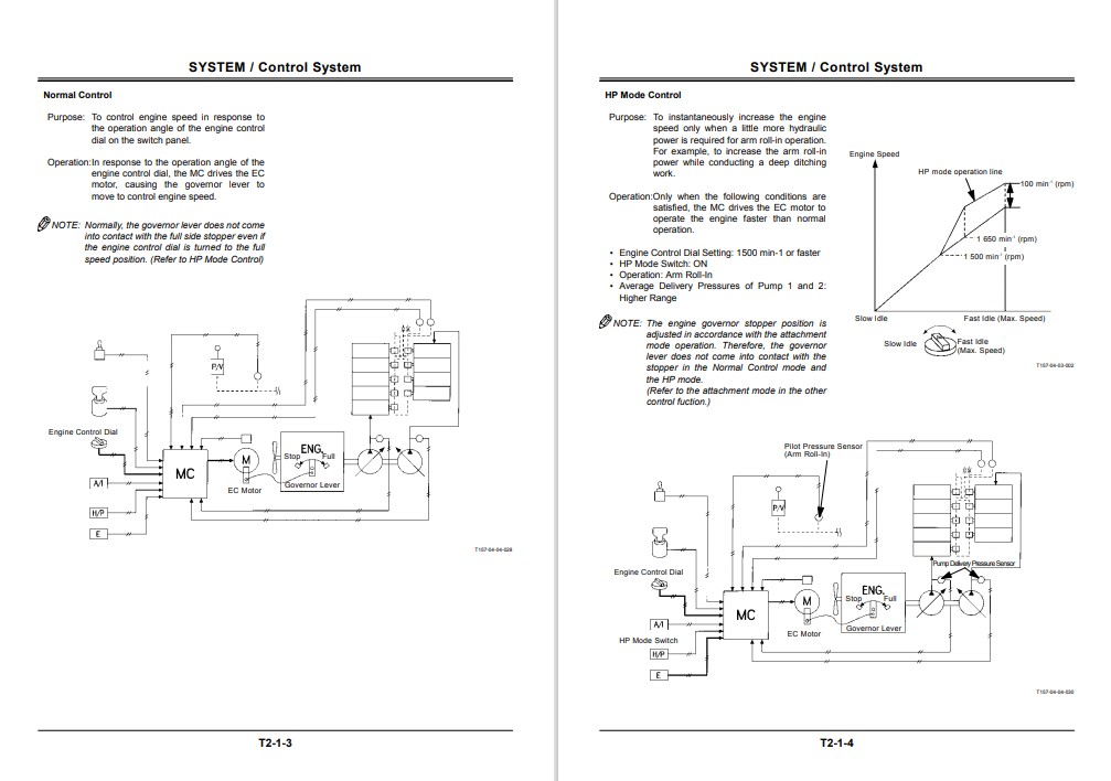 Hitachi EX100-5, Hitachi EX1110-5, Hitachi EX100M-5, Hitachi EX110M-5 Technical Manuals - Image 4