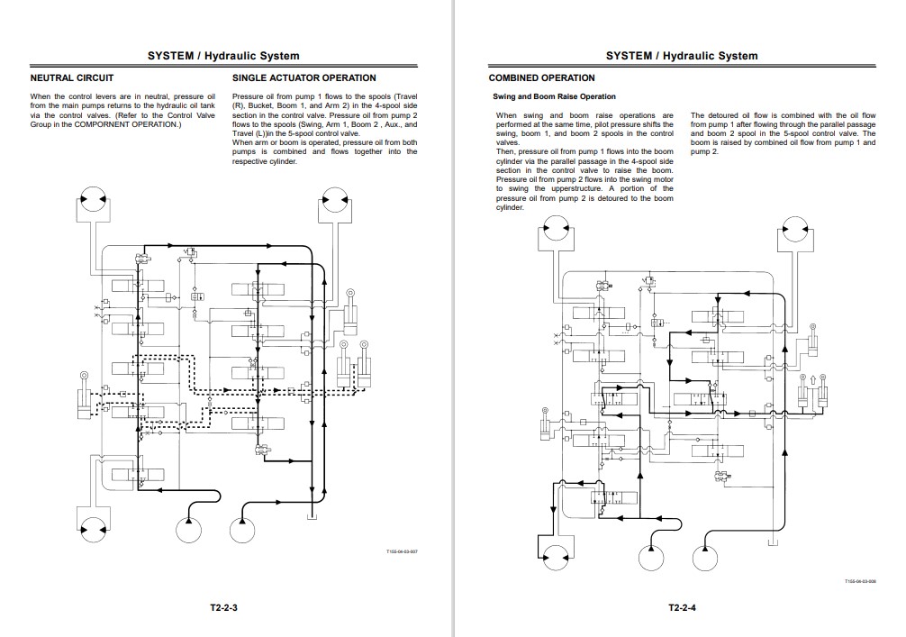 Hitachi EX120-5 Ecavator Technical Manuals - Image 5