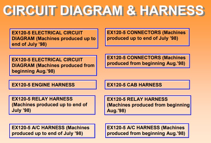 Hitachi EX120-5 Excavator Full Set of Manuals - Image 3