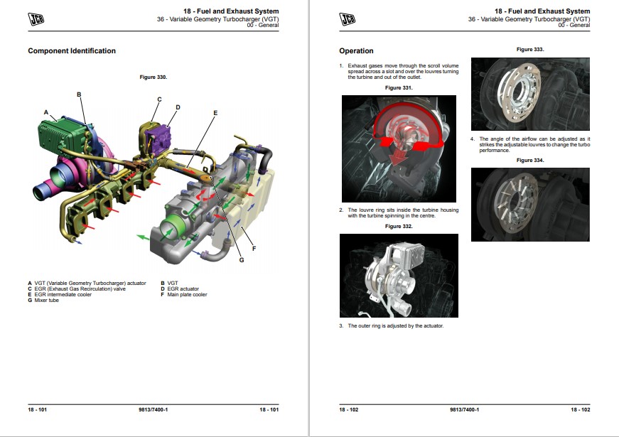 JCB 3TS-8T, JCB 3TS-8W skid steer Service Repair Manual - Image 5