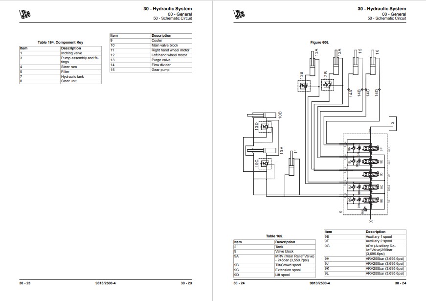 JCB TLT 30D High Lift, TLT 35D, TLT 35D 4x4 Teletruk Service Repair Manual - Image 5
