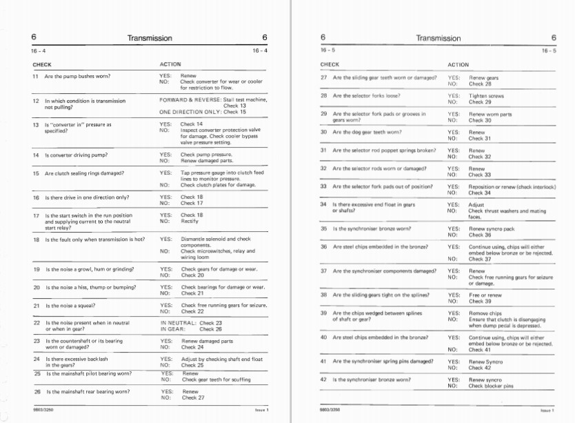 JCB 3CX, JCB 4CX Backhoe Loader Service Repair Manual - Image 4