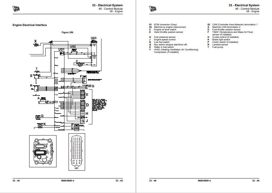 JCB T2, JCB T3 Elec Engine 6 Cyl Service Repair Manual - Image 4