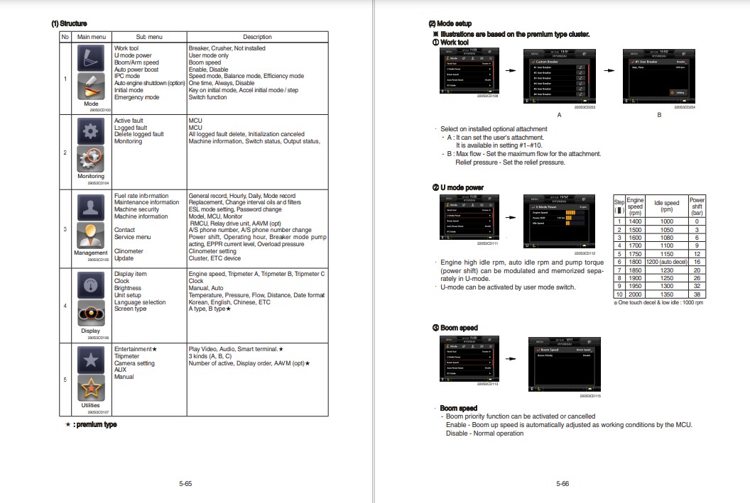 Hyundai HX225SL Excavator Workshop Manual - Image 5