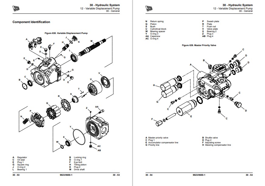 JCB 432ZX PLUS Loader Service Repair Manual - Image 5