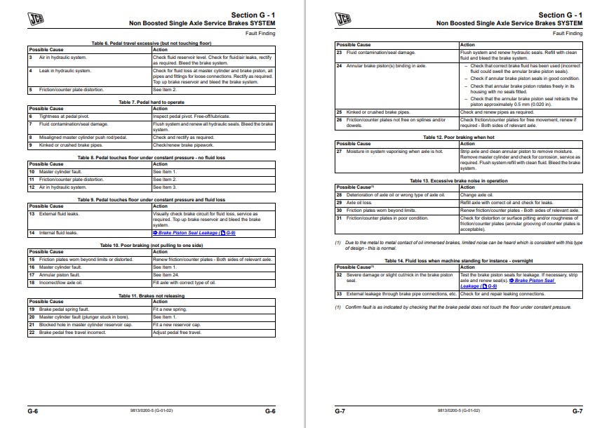 JCB 527-58 Telescopic Handler Service Repair Manual - Image 7