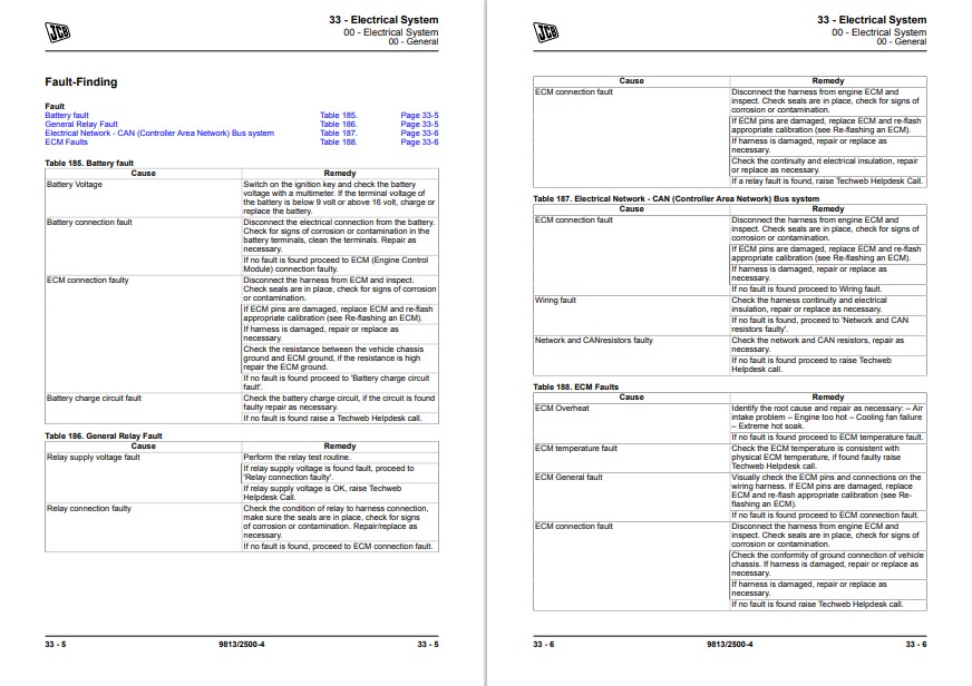 JCB TLT 30D High Lift, TLT 35D, TLT 35D 4x4 Teletruk Service Repair Manual - Image 6