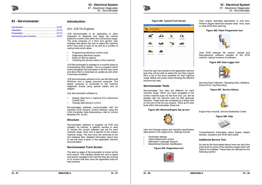 JCB T4F 444, JCB T4i 444, JCB T4i 448 Engines Service Repair Manual - Image 5