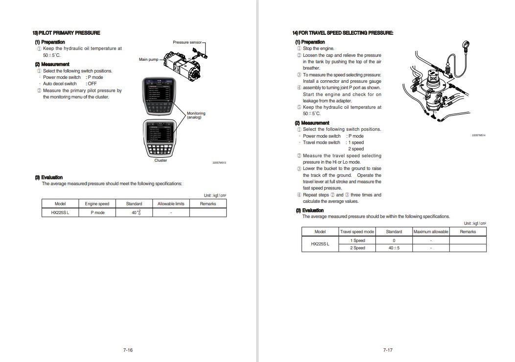 Hyundai HX225SL Excavator Workshop Manual - Image 6