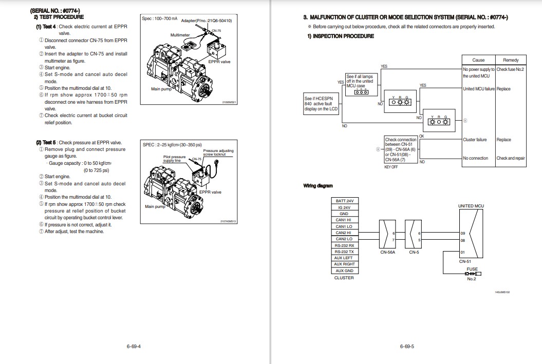 Hyundai HX220L Excavator Workshop Manual - Image 6
