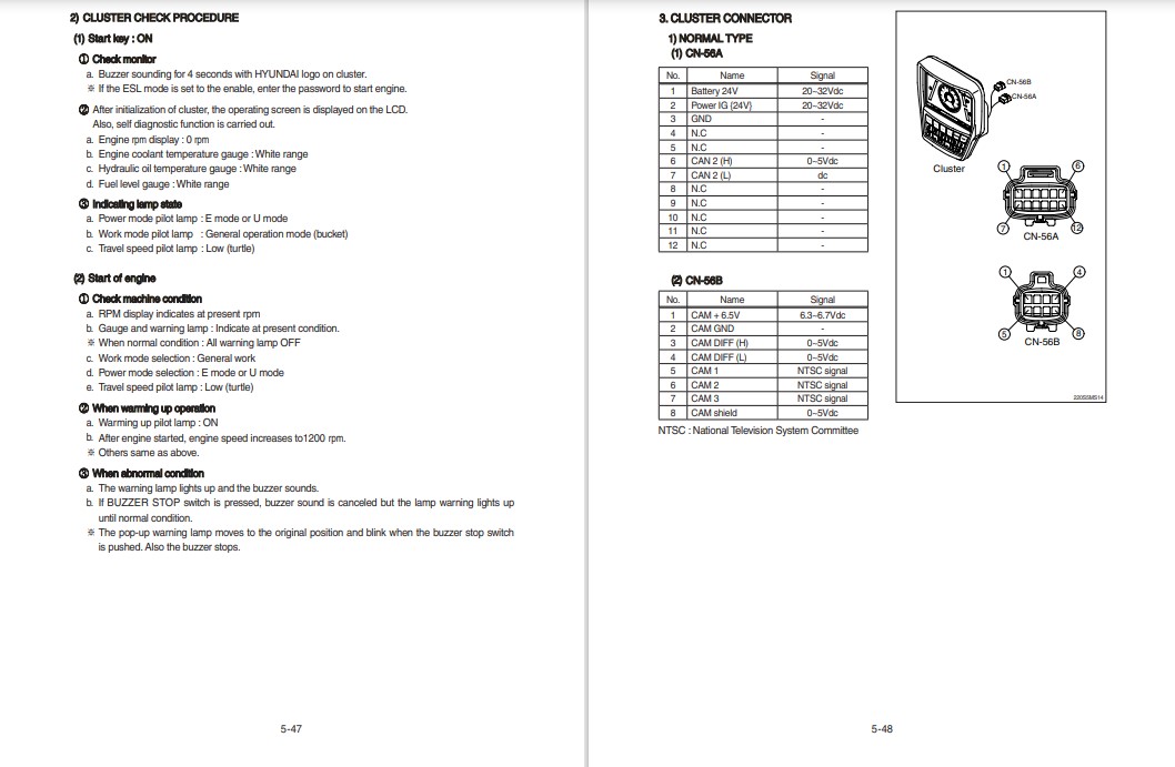 Hyundai HX300S L Crawler Excavator Workshop Manual - Image 6