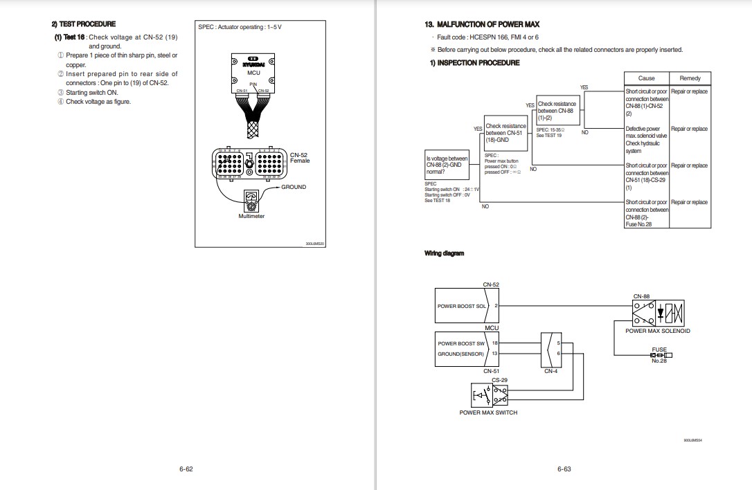 Hyundai HX900L Excavator Workshop Manual - Image 6