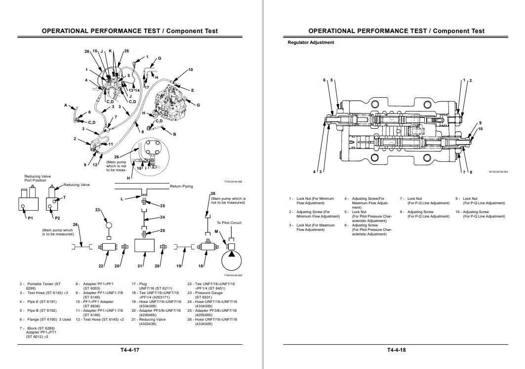 Hitachi EX120-5 Ecavator Technical Manuals - Image 6