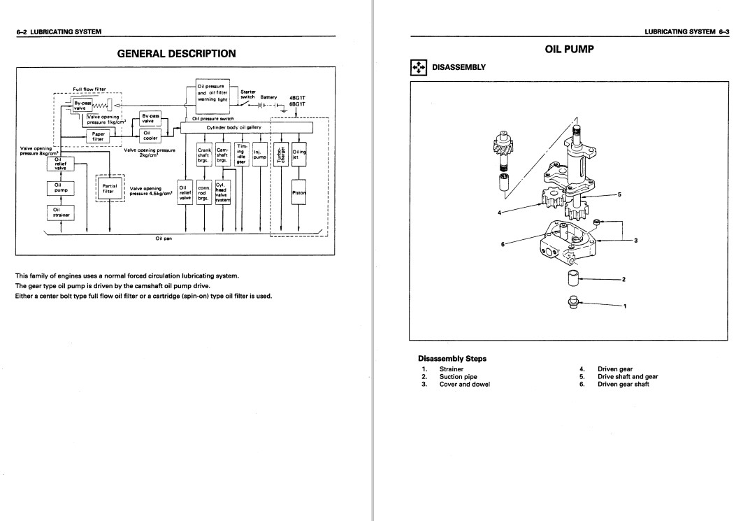 Hitachi EX120-5 Excavator Workshop Manual - Image 6