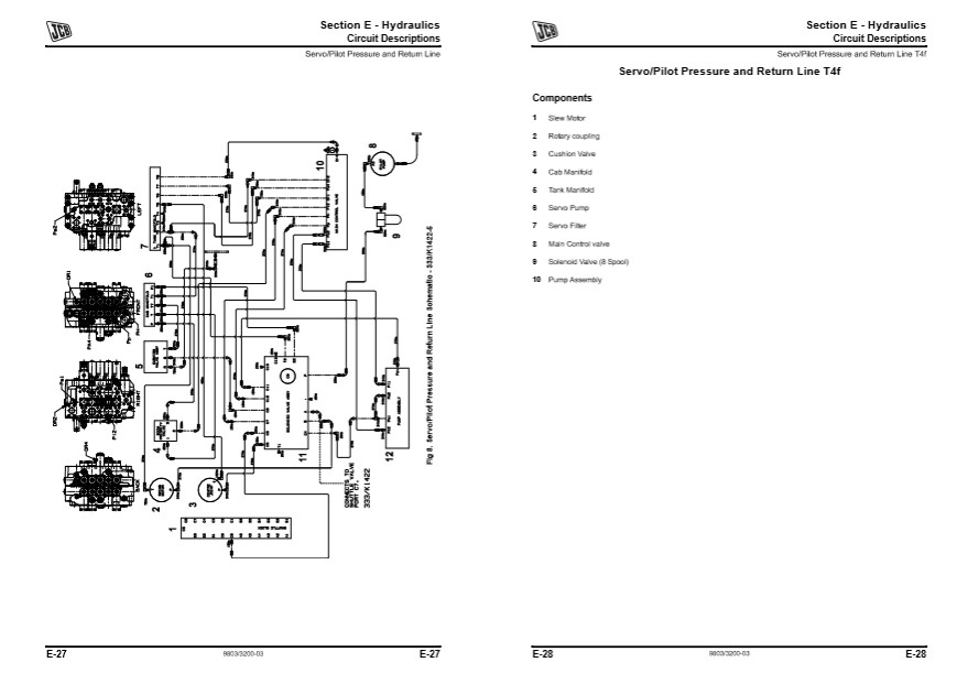 JCB JS 200 Series Excavator Service Repair Manual - Image 5