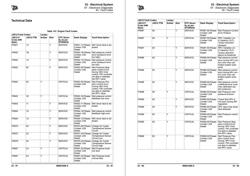 JCB T4F 444, JCB T4i 444, JCB T4i 448 Engines Service Repair Manual - Image 6
