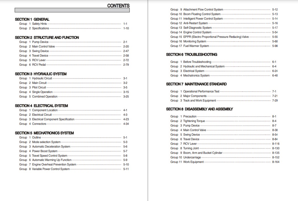 Hyundai HX220NL Excavator Workshop Manual - Image 2