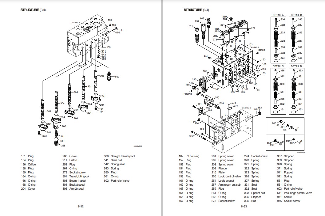 Hyundai HX220L Excavator Workshop Manual - Image 7