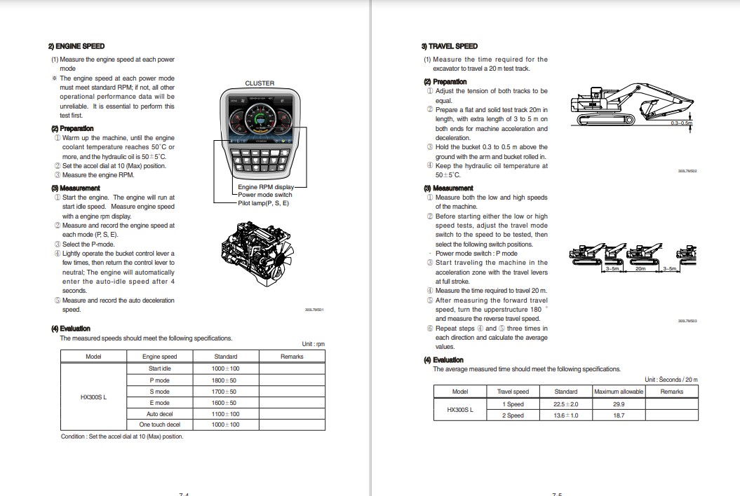Hyundai HX300S L Crawler Excavator Workshop Manual - Image 7