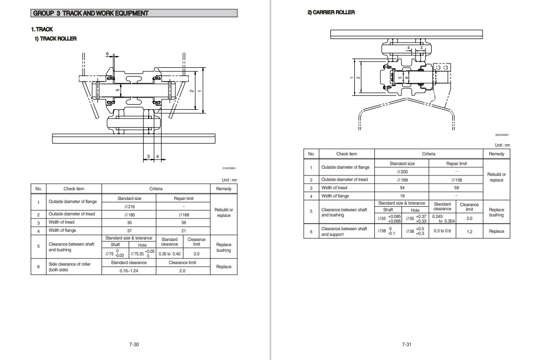 Hyundai HX330AL Crawler Excavator Workshop Manual - Image 7