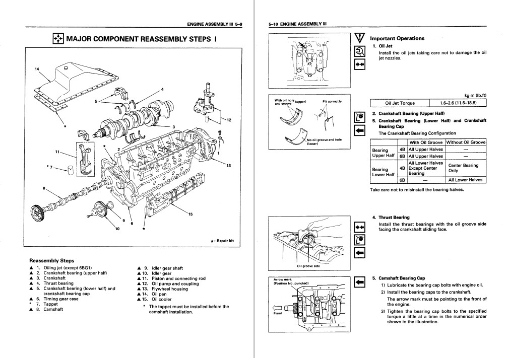 Hitachi EX200-5, EX200LC-5, EX220-5, EX220LC-5, EX230LC-5, EX270-5, EX270LC-5 Workshop Manual - Image 7