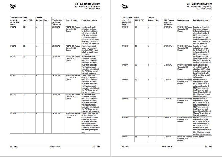 JCB 3TS-8T, JCB 3TS-8W skid steer Service Repair Manual - Image 7