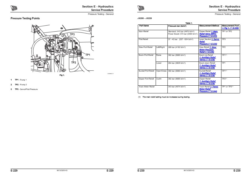 JCB JS 200 Series Excavator Service Repair Manual - Image 6