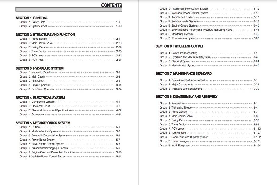 Hyundai HX225SL Excavator Workshop Manual - Image 2