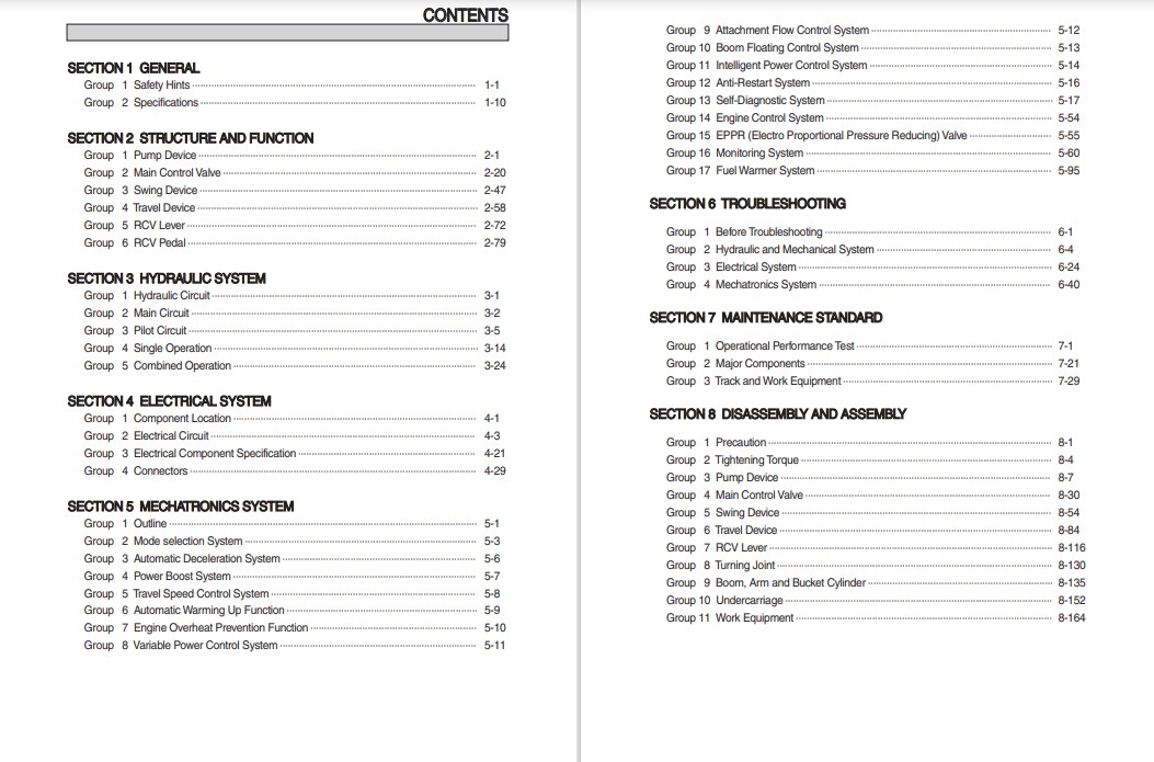 Hyundai HX220L Excavator Workshop Manual - Image 2