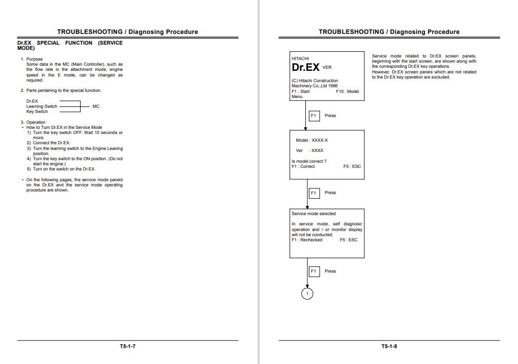 Hitachi EX100-5, Hitachi EX1110-5, Hitachi EX100M-5, Hitachi EX110M-5 Technical Manuals - Image 7