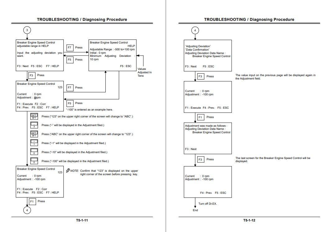 Hitachi EX120-5 Ecavator Technical Manuals - Image 7