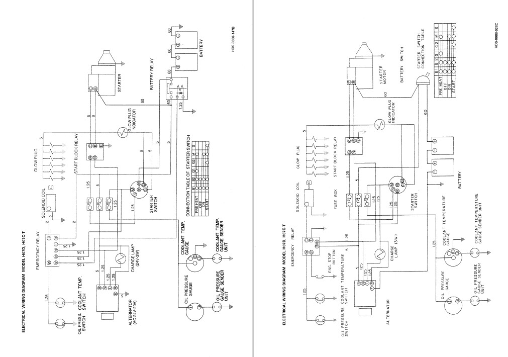 Hitachi EX200-5, EX200LC-5, EX220-5, EX220LC-5, EX230LC-5, EX270-5, EX270LC-5 Workshop Manual - Image 8