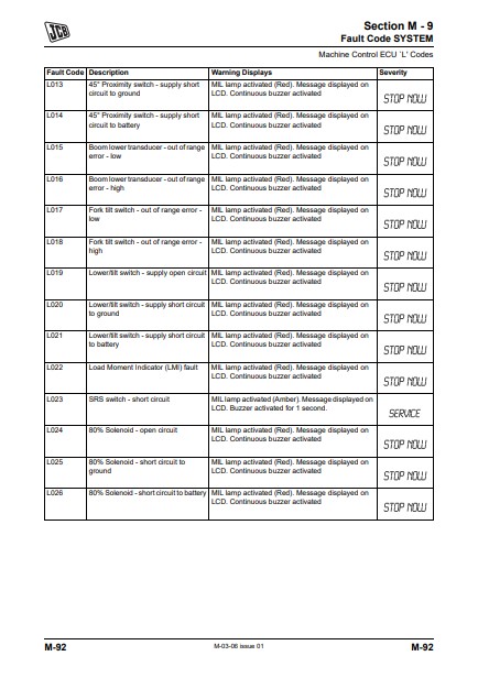 JCB 527-58 Telescopic Handler Service Repair Manual - Image 3