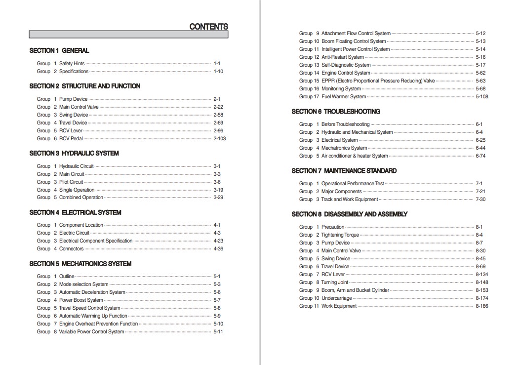 Hyundai HX330AL Crawler Excavator Workshop Manual - Image 2