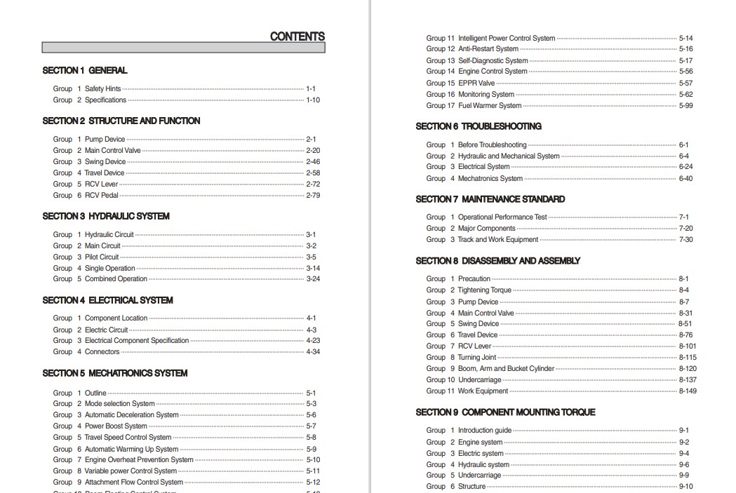 Hyundai HX430L Excavator Workshop Manual - Image 2