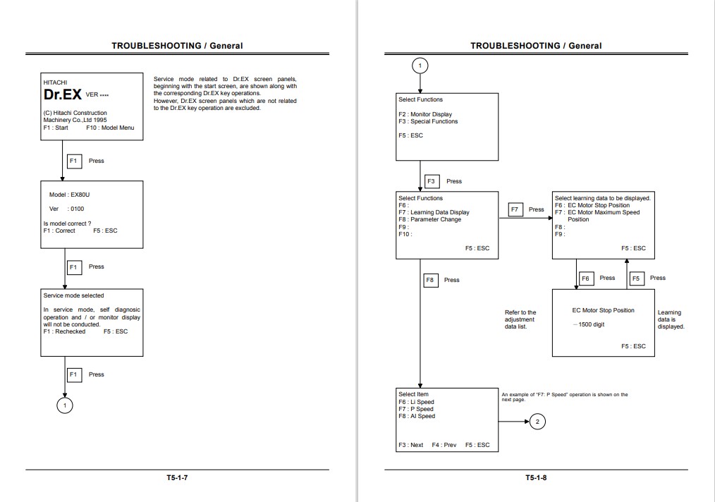 Hitachi EX80U Excavator Technical Manuals - Image 6