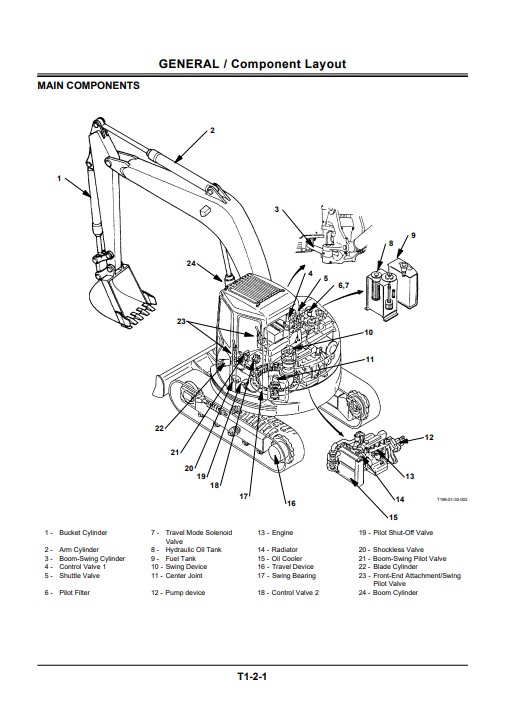 Hitachi EX80U Excavator Technical Manuals - Image 8