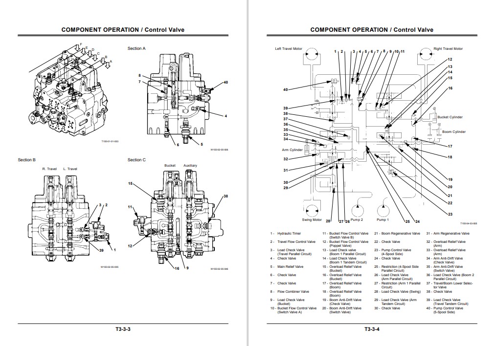 Hitachi EX 150LC-5 , Hitachi EX 160LC-5 Full Set of Manuals - Image 8