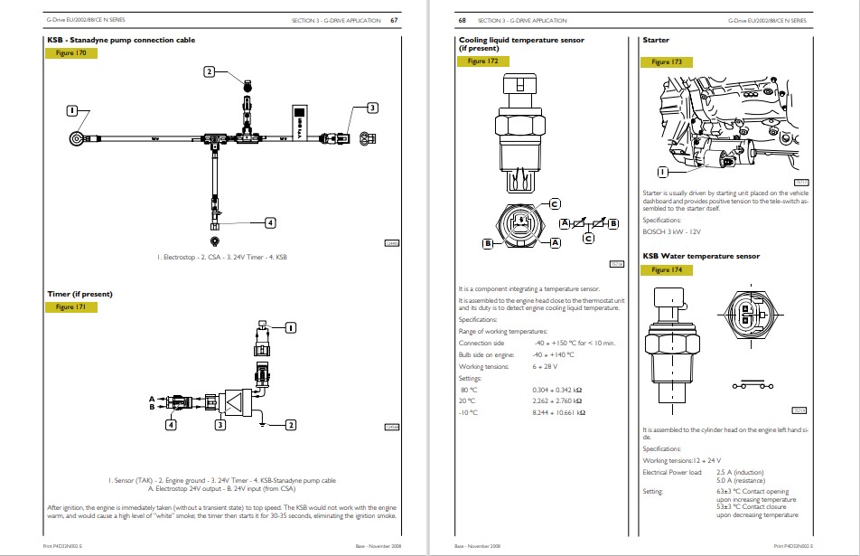 JCB Mobile Platform lveco N Series Engines N45 N67 Service Repair Manual - Image 4
