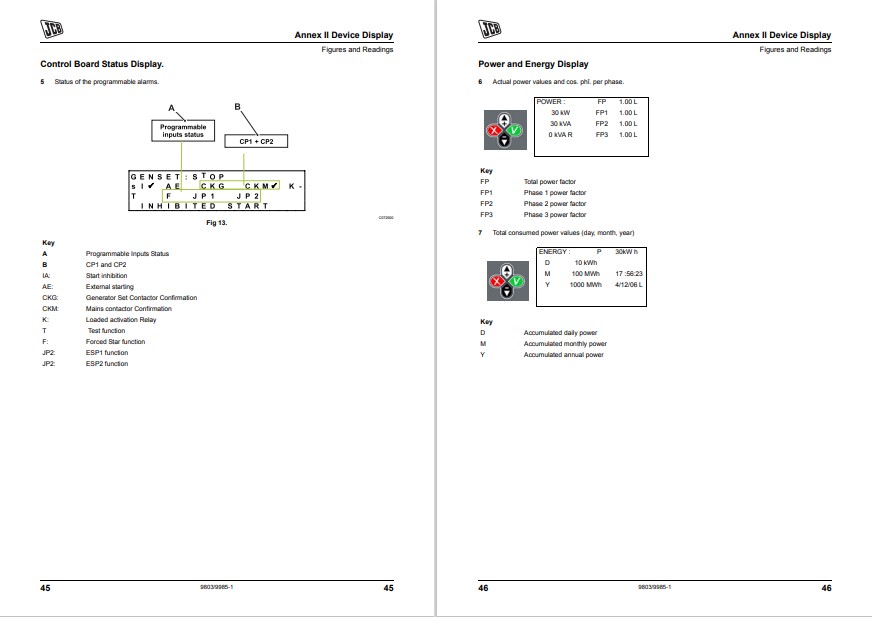 JCB CP1 and JCB CP2 Digital Control Panel Service Repair Manual - Image 3