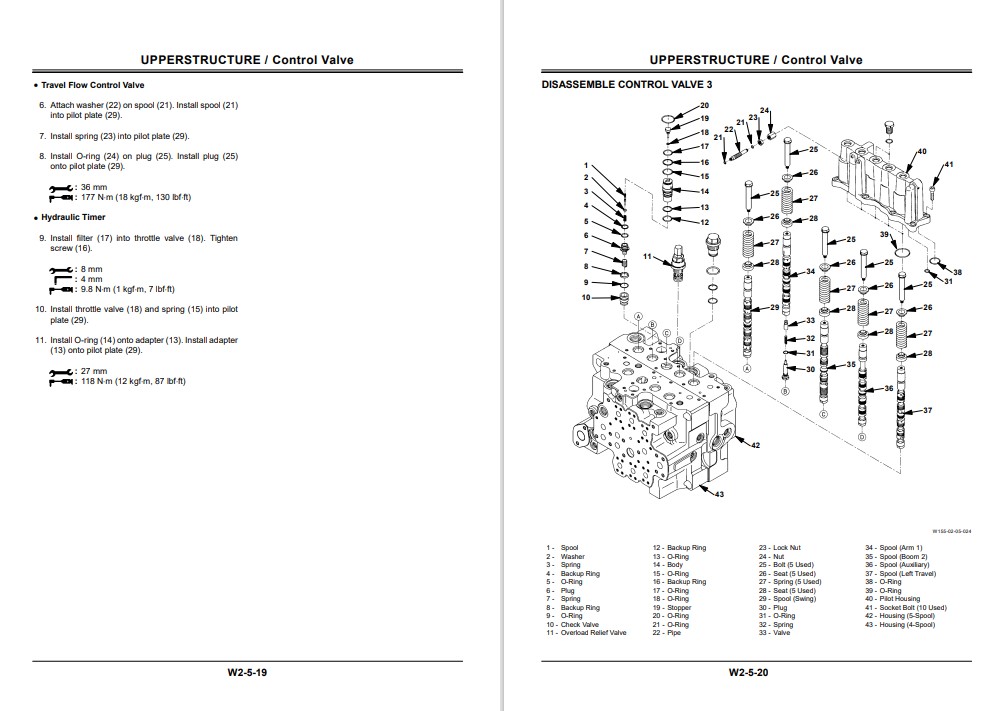 Hitachi EX 150LC-5 , Hitachi EX 160LC-5 Full Set of Manuals - Image 9