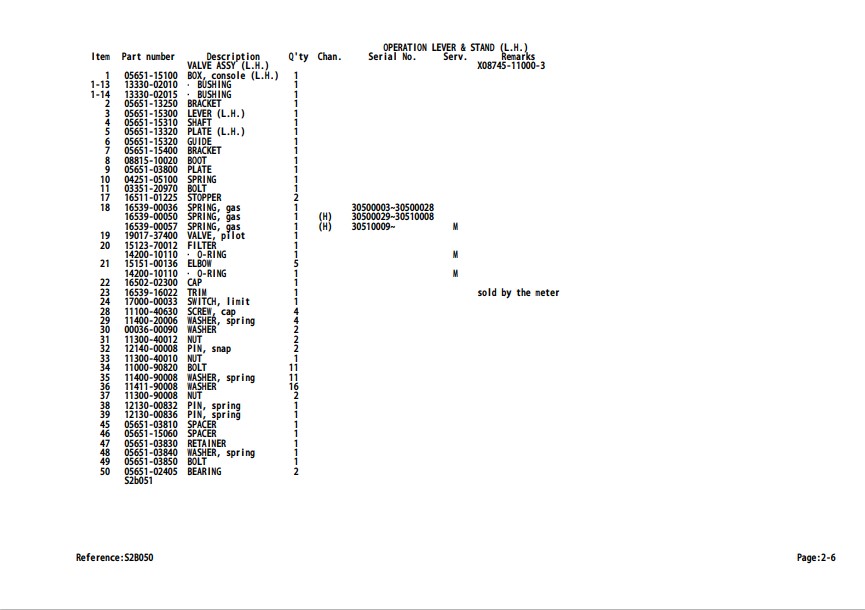 Takeuchi TCR50 Crawler Dumper Parts Catalog - Image 4