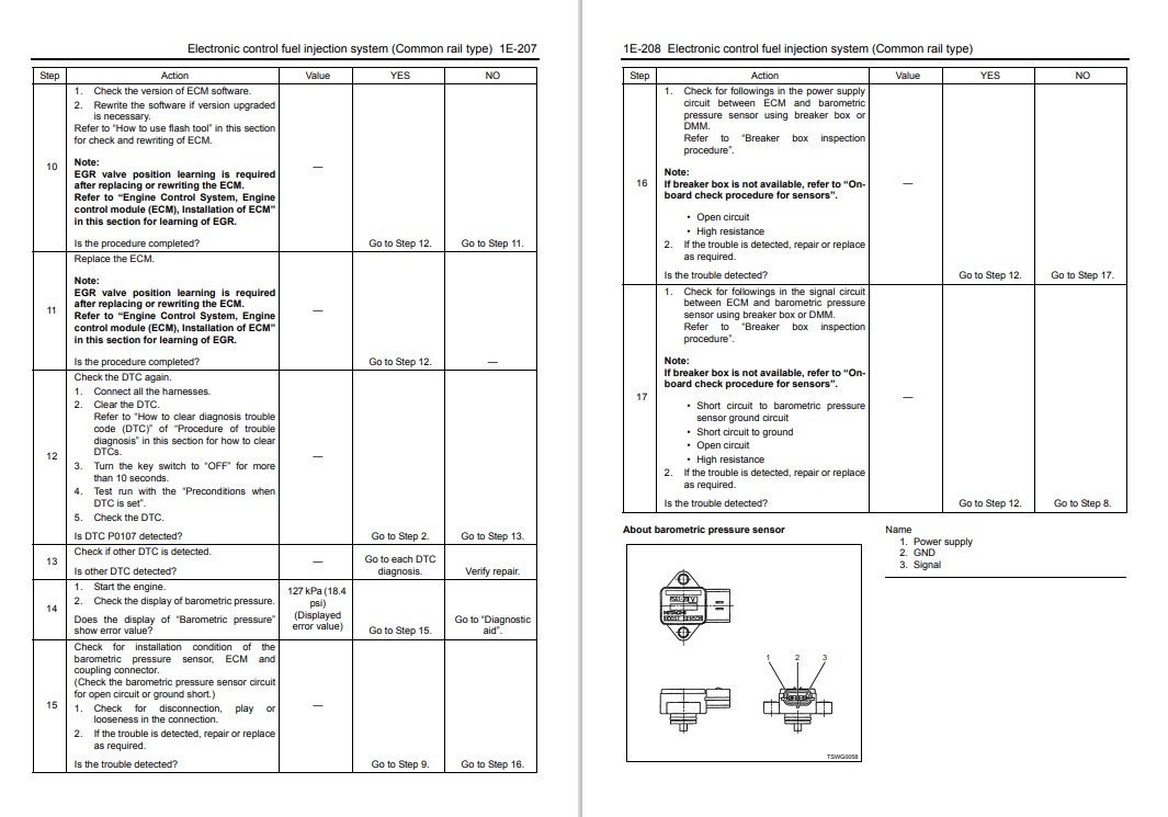 Isuzu 6WG1 Engine Troubleshooting Manual Related With Hitachi Product - Image 3
