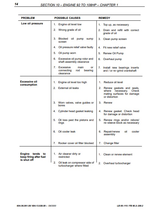 Fiat Hitachi Wheel Loader FB90.2, FB100.2, FB110.2, FB200.2 Workshop Manual - Image 5