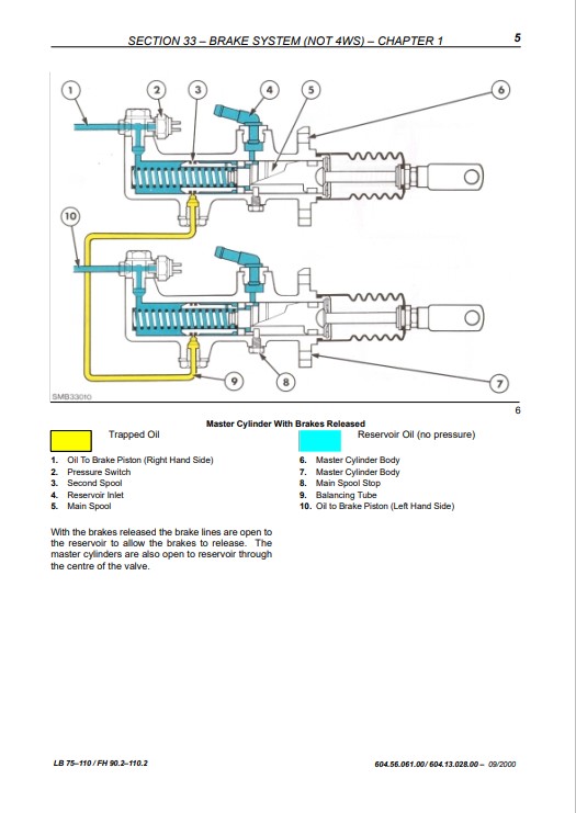 Fiat Hitachi Wheel Loader FB90.2, FB100.2, FB110.2, FB200.2 Workshop Manual - Image 3
