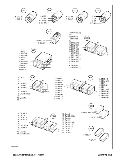 Fiat Hitachi Wheel Loader FB90.2, FB100.2, FB110.2, FB200.2 Workshop Manual - Image 9