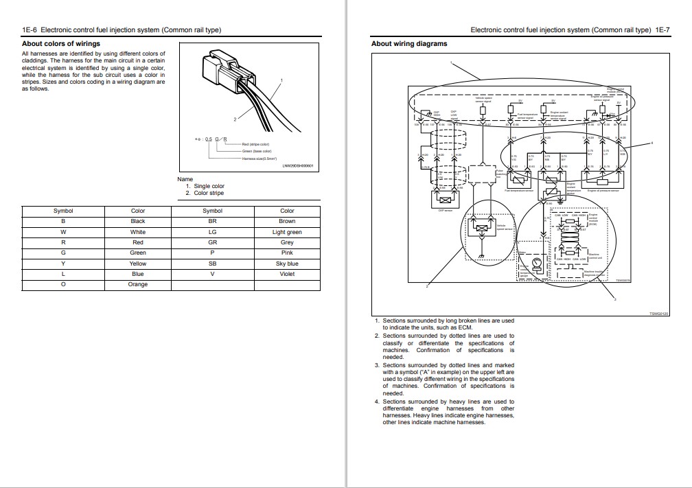 Isuzu 4H, Isuzu 6H Engines Troubleshooting Manual Related With Hitachi Product - Image 5